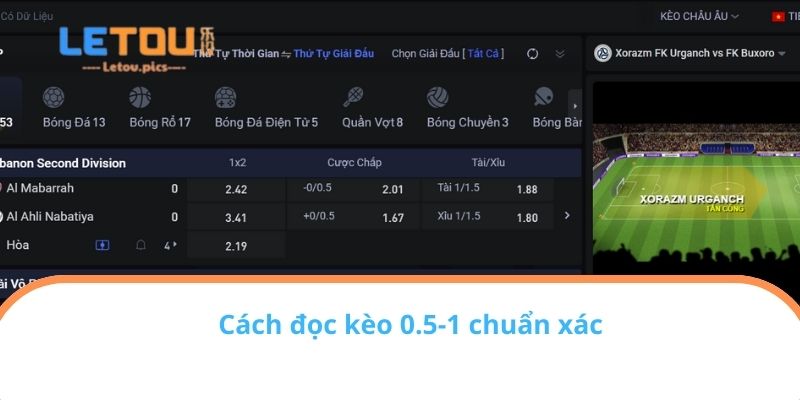 Cách đọc kèo 0.5-1 chuẩn xác