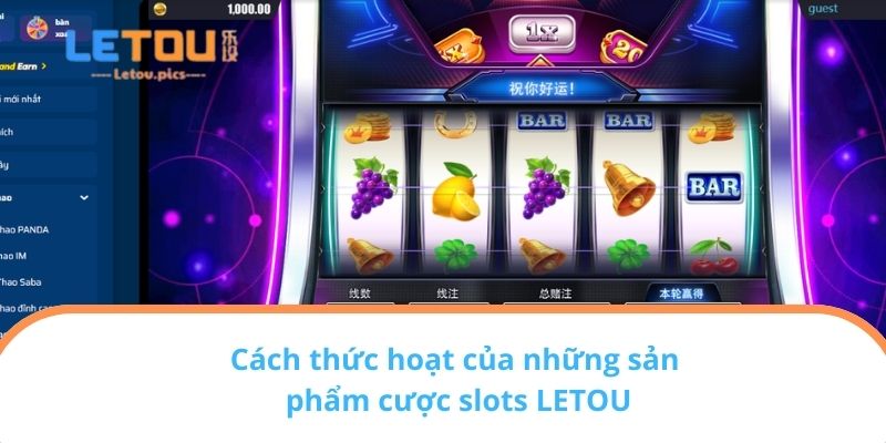 Cách thức hoạt của những sản phẩm cược slots LETOU
